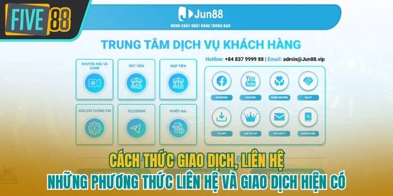 Tìm hiểu cách thức liên hệ và giao dịch tại Jun88 